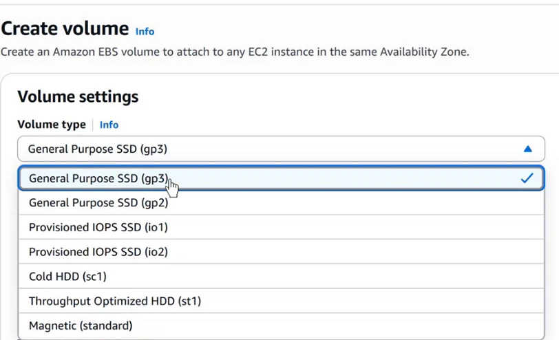 EC2 console, Create volume page: "Create an Amazon EBS volume to attach to any EC2 instance in the same Availability Zone." Under Volume settings, the Volume type list is open with General Purpose SSD (gp3) ticked, then General Purpose SSD (gp2), Provisioned IOPS SSD (io1), Provisioned IOPS SSD (io2), Cold HDD (sc1), Throughput Optimized HDD (st1) and Magnetic (standard).