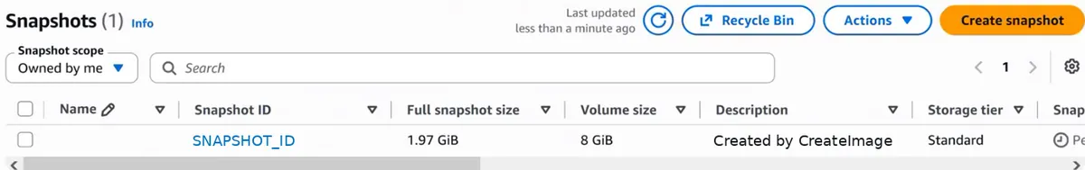 EC2 console, Snapshots list owned by me: one snapshot with full snapshot size 1.97 GiB, volume size 8 GiB, description Created by CreateImage, storage tier Standard.