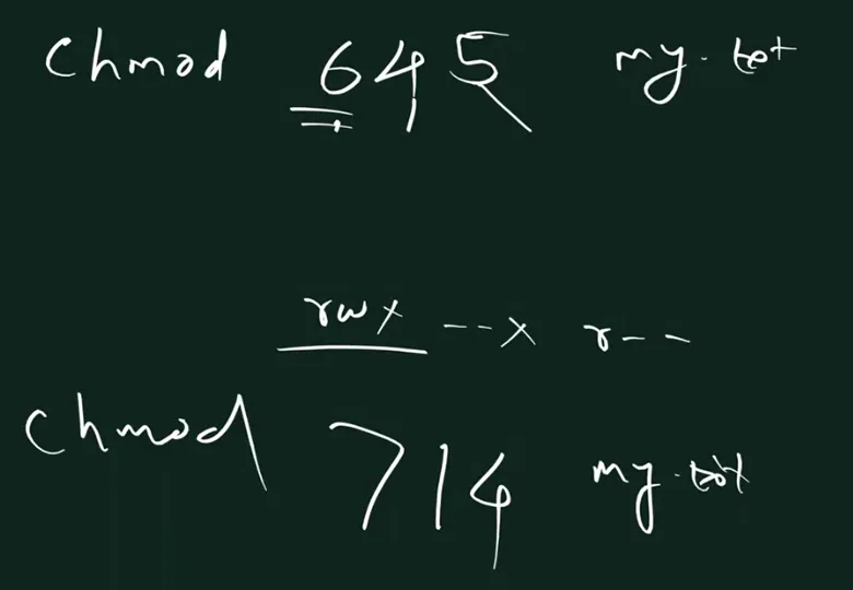 Handwritten board: chmod 645 my.txt at the top; lower down, rwx --x r-- written above chmod 714 my.txt.