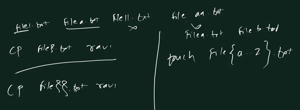Handwritten board: file1.txt, filea.txt, file11.txt and file aa.txt across the top; cp file?.txt ravi and cp file??.txt ravi on the left, each question mark drawn like a curly hook; on the right touch file{a..z}.txt with filea.txt and fileb.txt written above it.