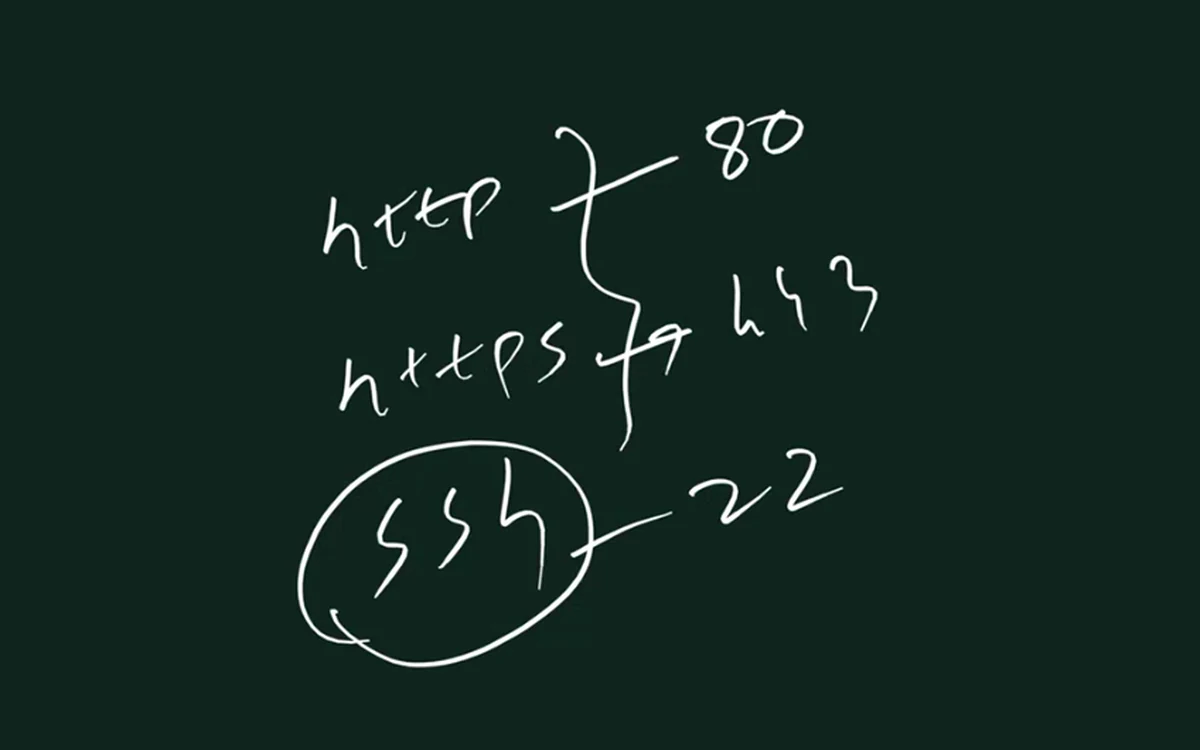 Whiteboard list: http 80, https 443, ssh 22.