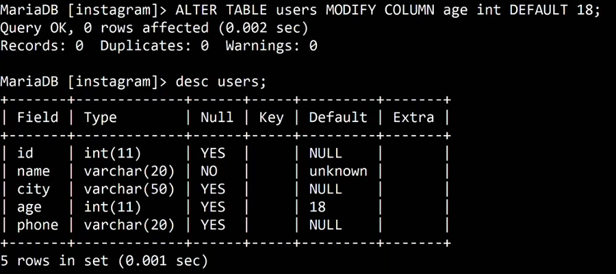 MariaDB terminal: ALTER TABLE users MODIFY COLUMN age int DEFAULT 18; Query OK, 0 rows affected. desc users; lists id int(11), name varchar(20) Null NO Default unknown, city varchar(50), age int(11) Default 18, phone varchar(20).
