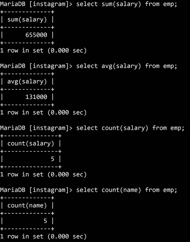 MariaDB terminal: select sum(salary) from emp; prints 655000. select avg(salary) from emp; prints 131000. select count(salary) from emp; prints 5. select count(name) from emp; prints 5.