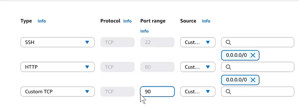 AWS Edit inbound rules table with three rows: SSH TCP 22 source 0.0.0.0/0, HTTP TCP 80 source 0.0.0.0/0, and a new Custom TCP row with port range 90 being typed.