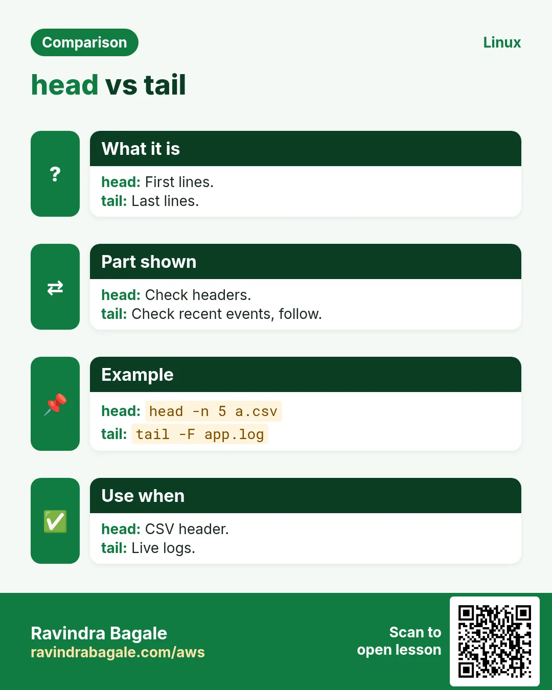 head vs tail. First lines. / Last lines.