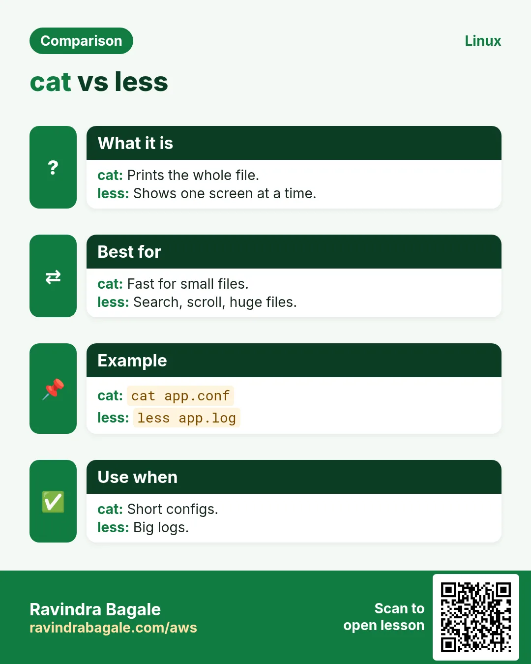 cat vs less. Prints the whole file. / Shows one screen at a time.