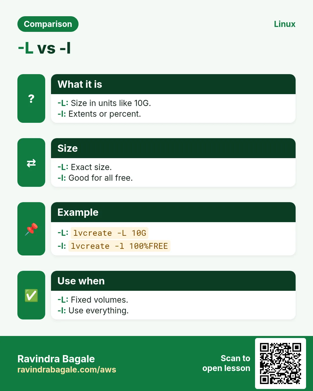 -L vs -l. Size in units like 10G. / Extents or percent.