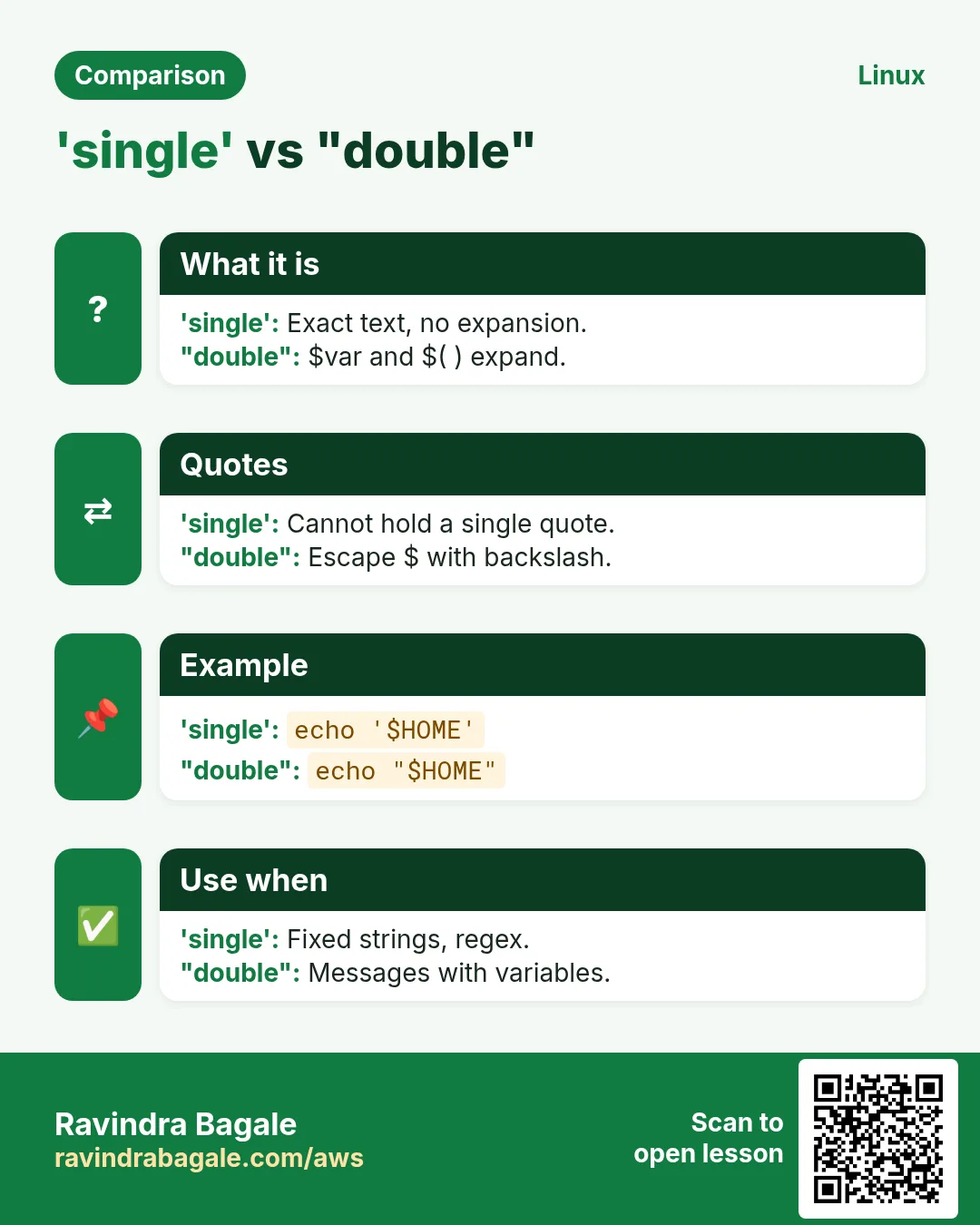 'single' vs "double". Exact text, no expansion. / $var and $( ) expand.