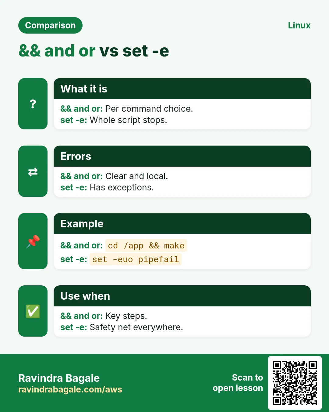 && and or vs set -e. Per command choice. / Whole script stops.