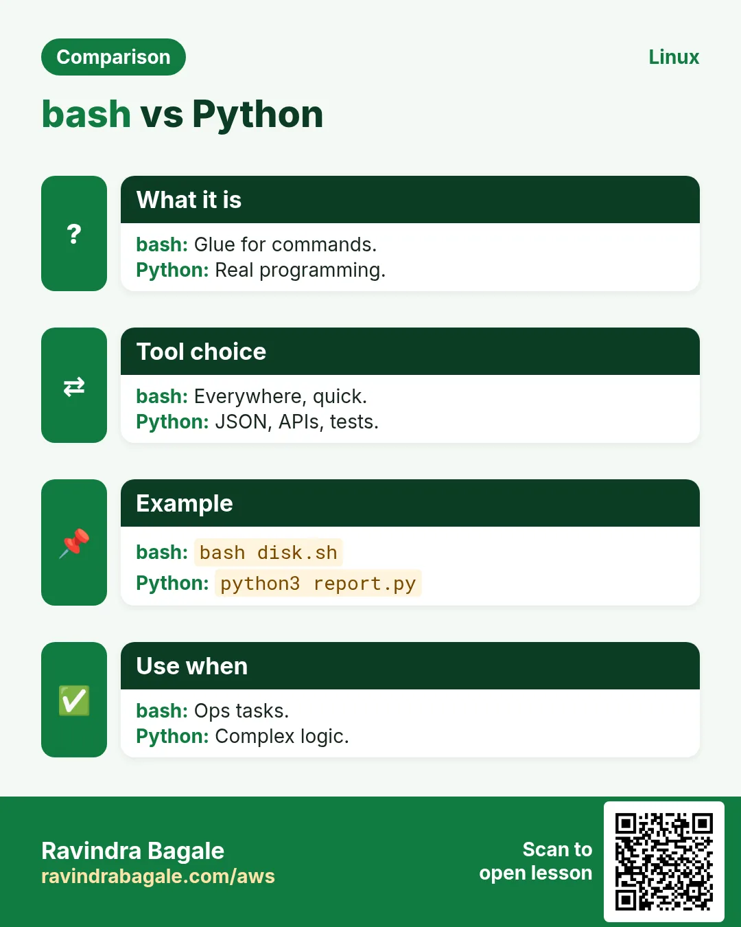 bash vs Python. Glue for commands. / Real programming.