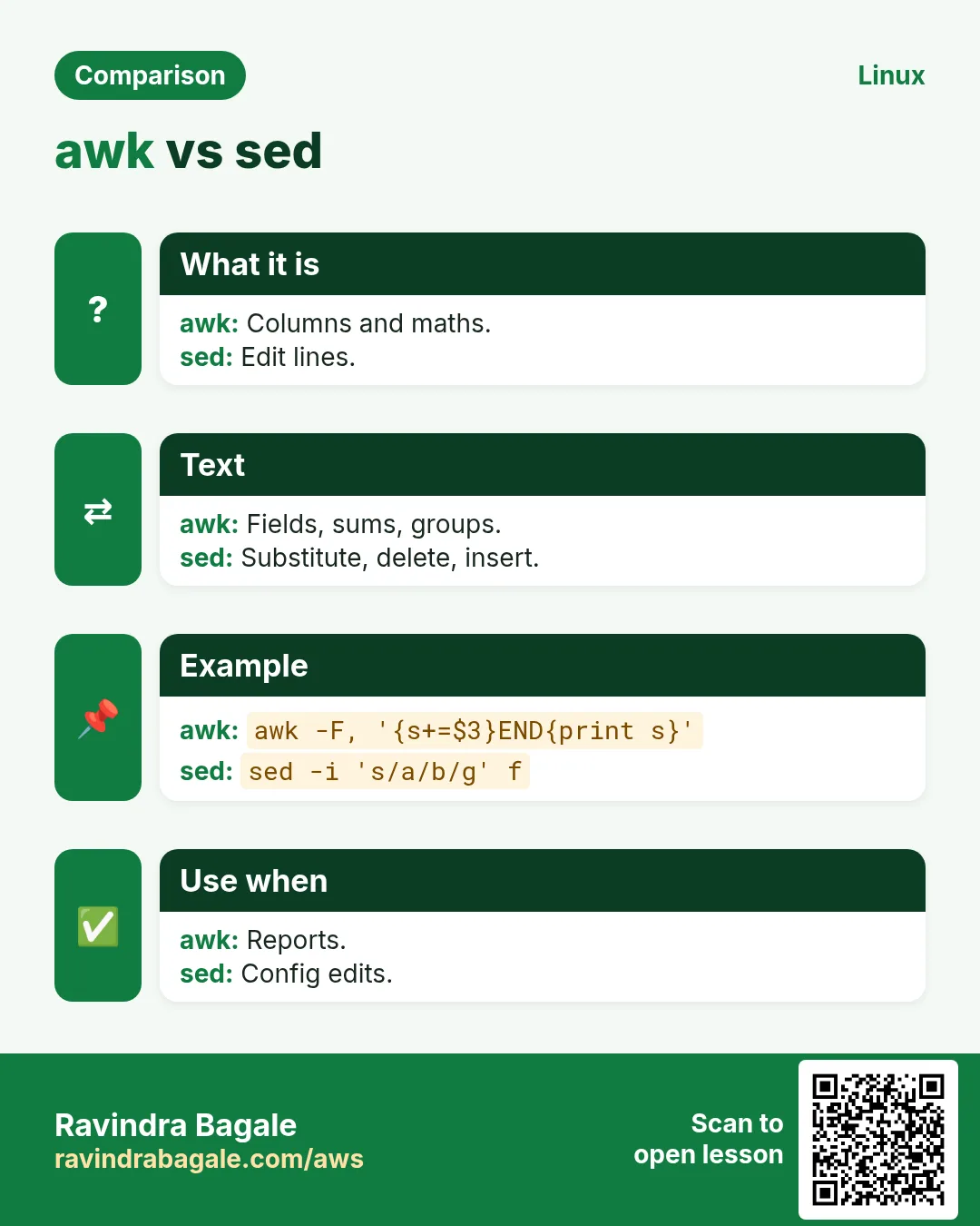 awk vs sed. Columns and maths. / Edit lines.