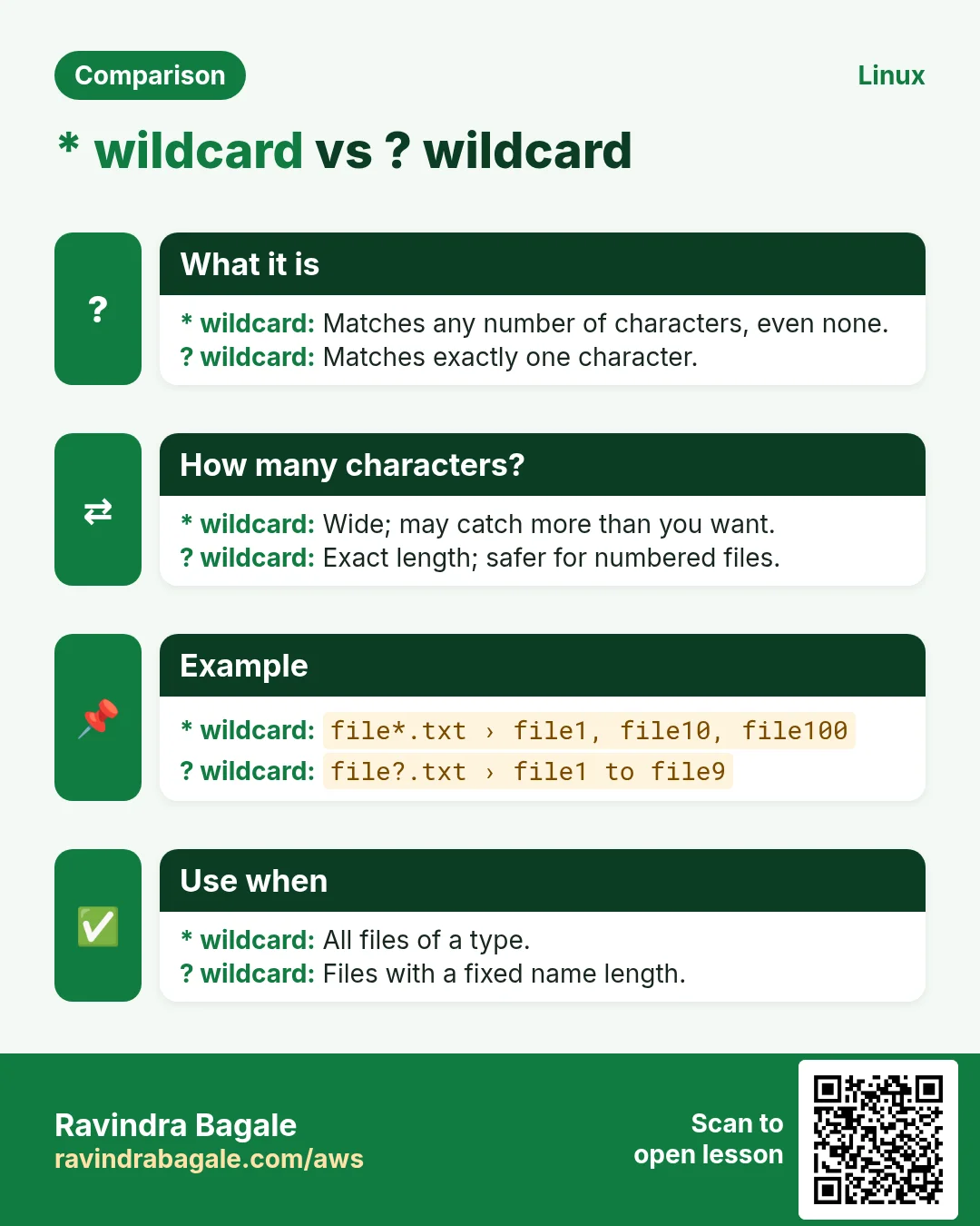 Comparison: * wildcard vs ? wildcard. * wildcard: Matches any number of characters, even none. ? wildcard: Matches exactly one character.