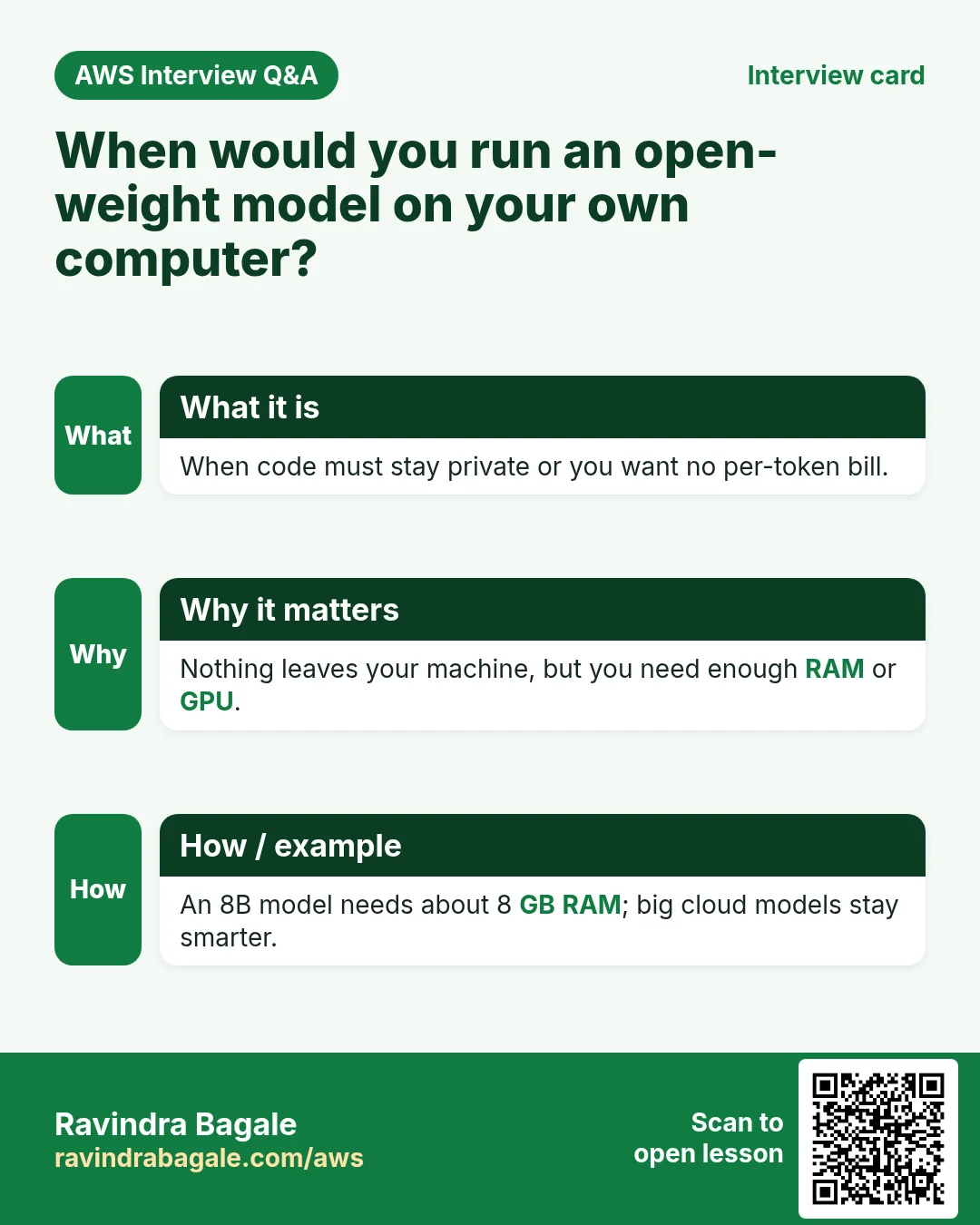 Interview card: When would you run an open-weight model on your own computer?. When code must stay private or you want no per-token bill. Nothing leaves your machine, but you need enough RAM or GPU. An 8B model needs about 8 GB RAM; big cloud models stay smarter.