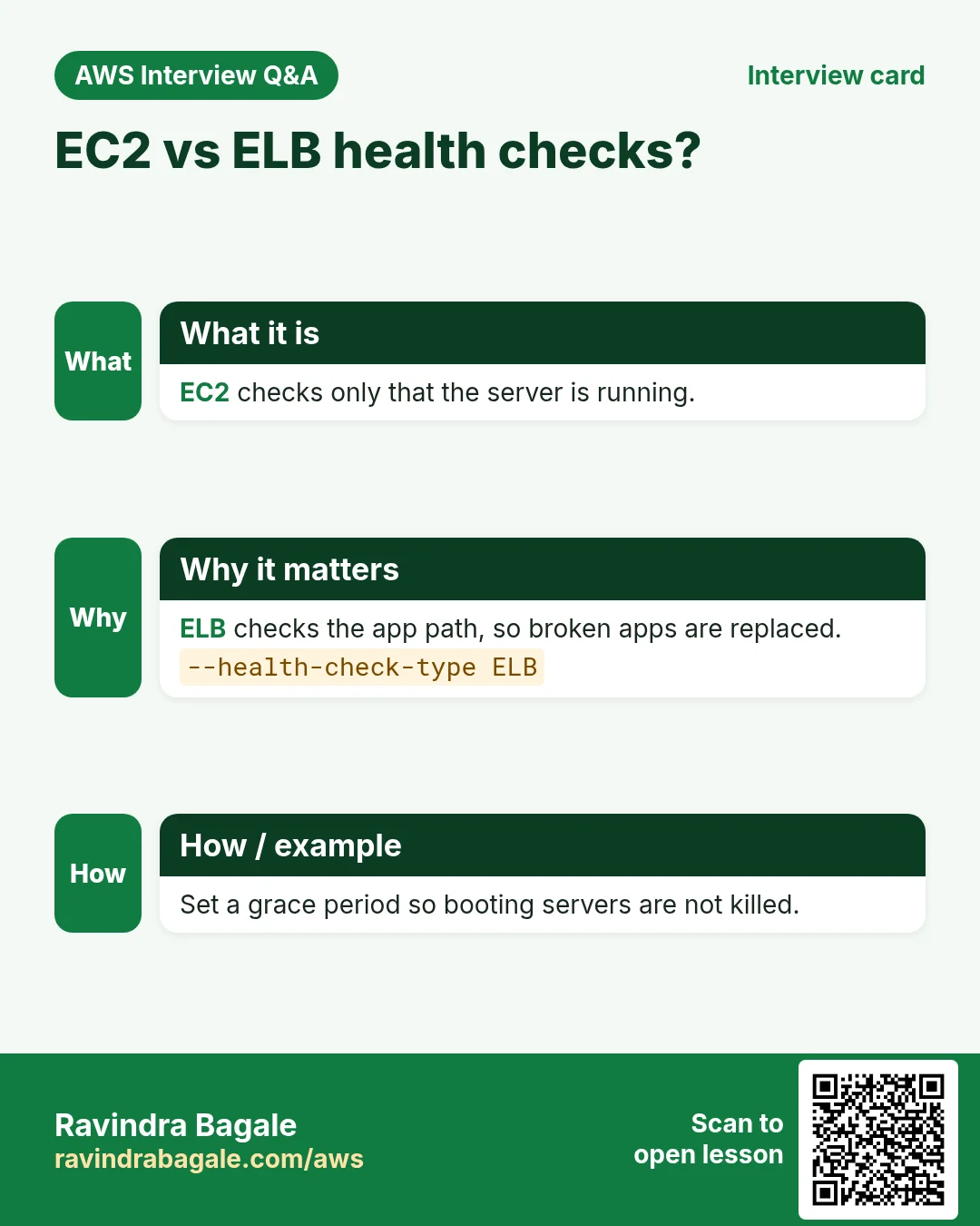 EC2 vs ELB health checks?. EC2 checks only that the server is running. ELB checks the app path, so broken apps are replaced. Set a grace period so booting servers are not killed.