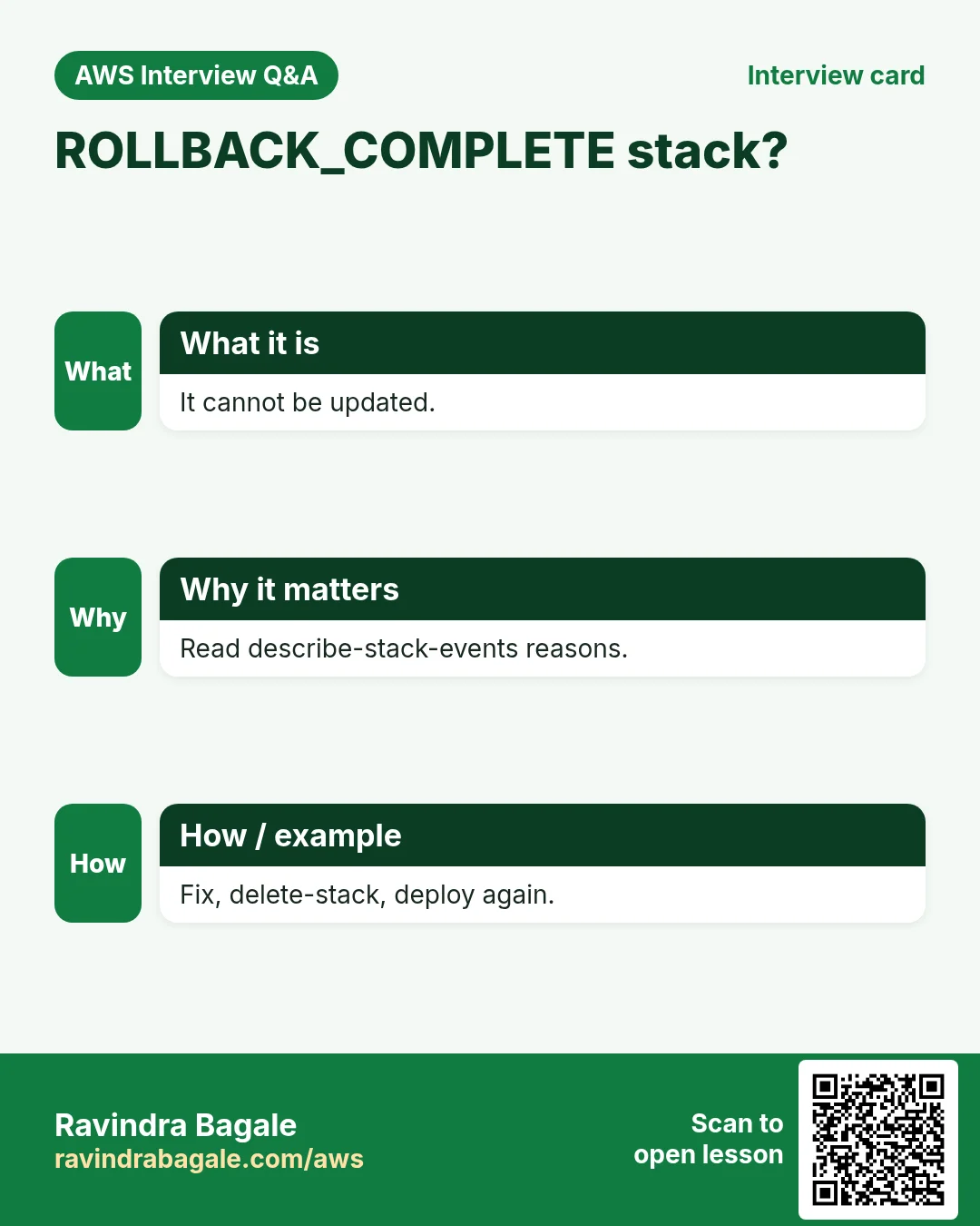 ROLLBACK_COMPLETE stack?. It cannot be updated. Read describe-stack-events reasons. Fix, delete-stack, deploy again.