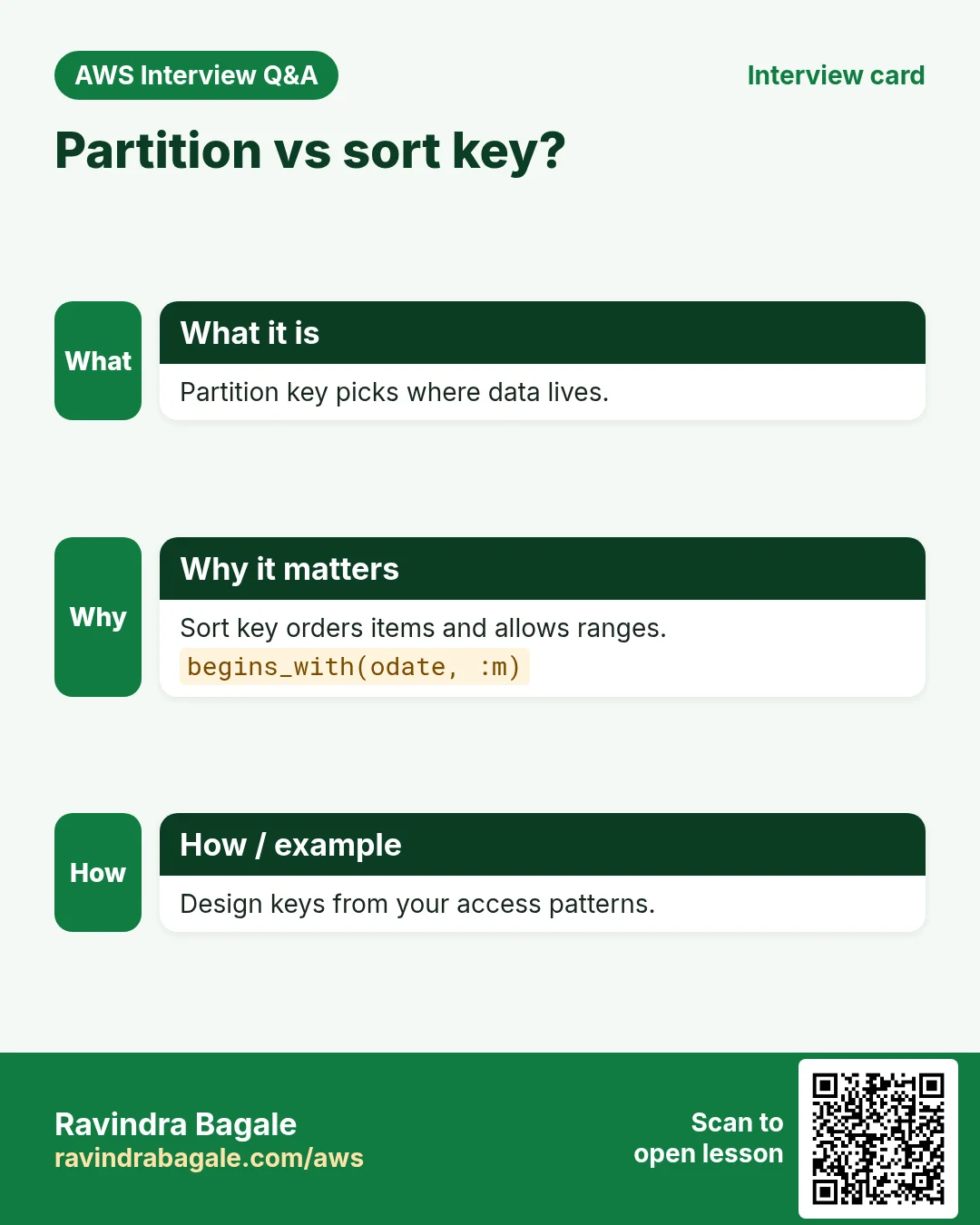 Partition vs sort key?. Partition key picks where data lives. Sort key orders items and allows ranges. Design keys from your access patterns.