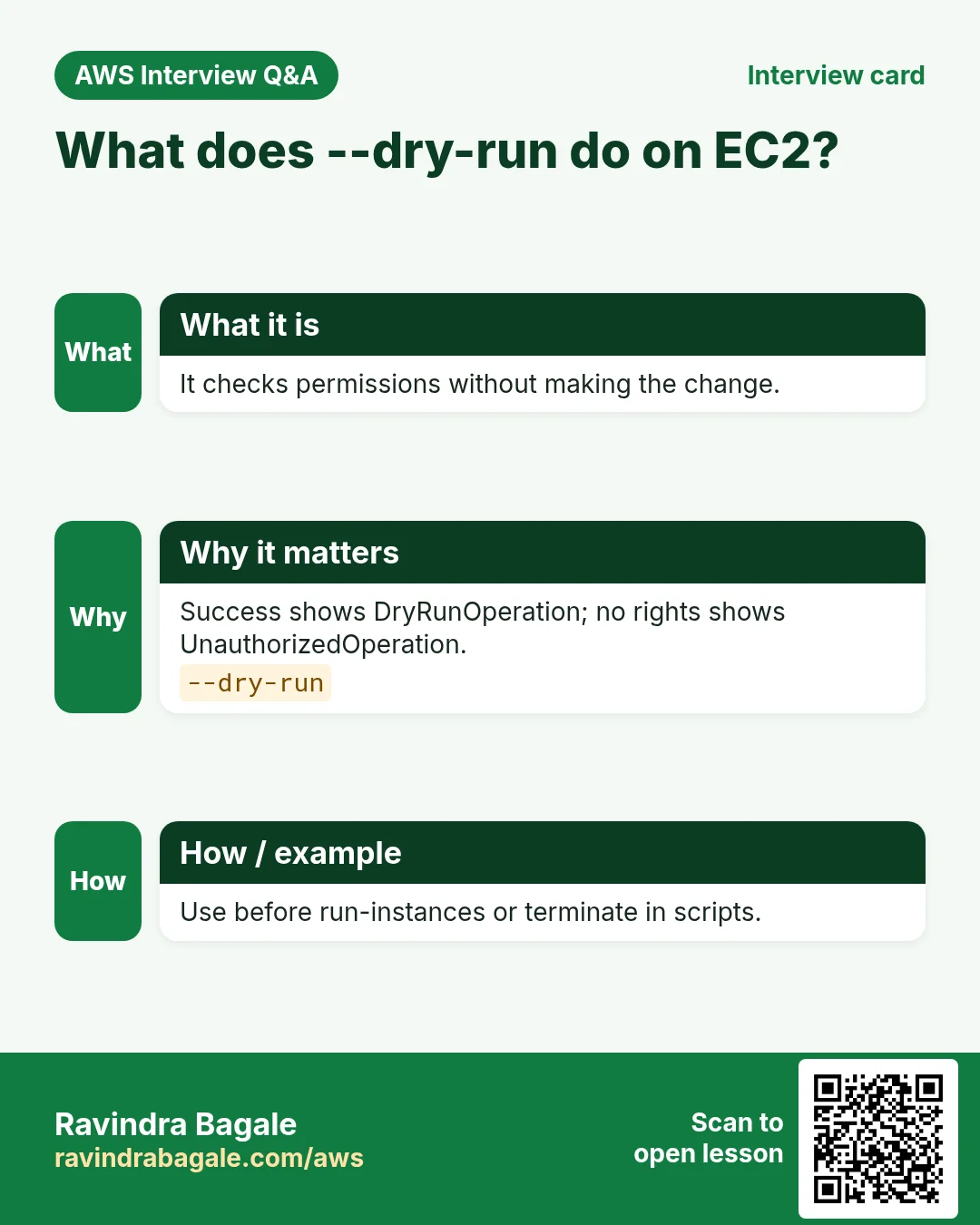 What does --dry-run do on EC2?. It checks permissions without making the change. Success shows DryRunOperation; no rights shows UnauthorizedOperation. Use before run-instances or terminate in scripts.