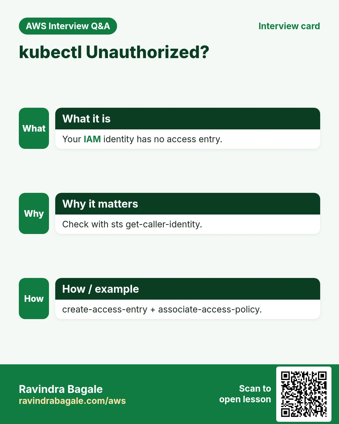 kubectl Unauthorized?. Your IAM identity has no access entry. Check with sts get-caller-identity. create-access-entry + associate-access-policy.