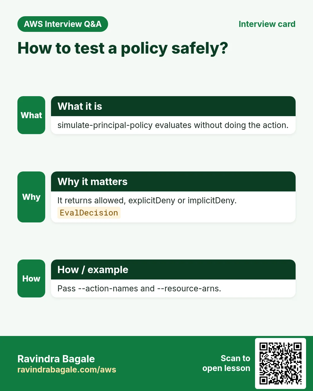 How to test a policy safely?. simulate-principal-policy evaluates without doing the action. It returns allowed, explicitDeny or implicitDeny. Pass --action-names and --resource-arns.