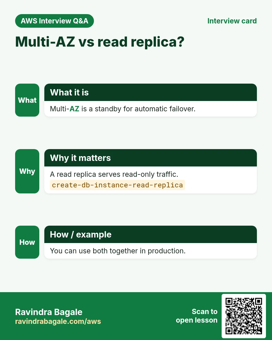Multi-AZ vs read replica?. Multi-AZ is a standby for automatic failover. A read replica serves read-only traffic. You can use both together in production.