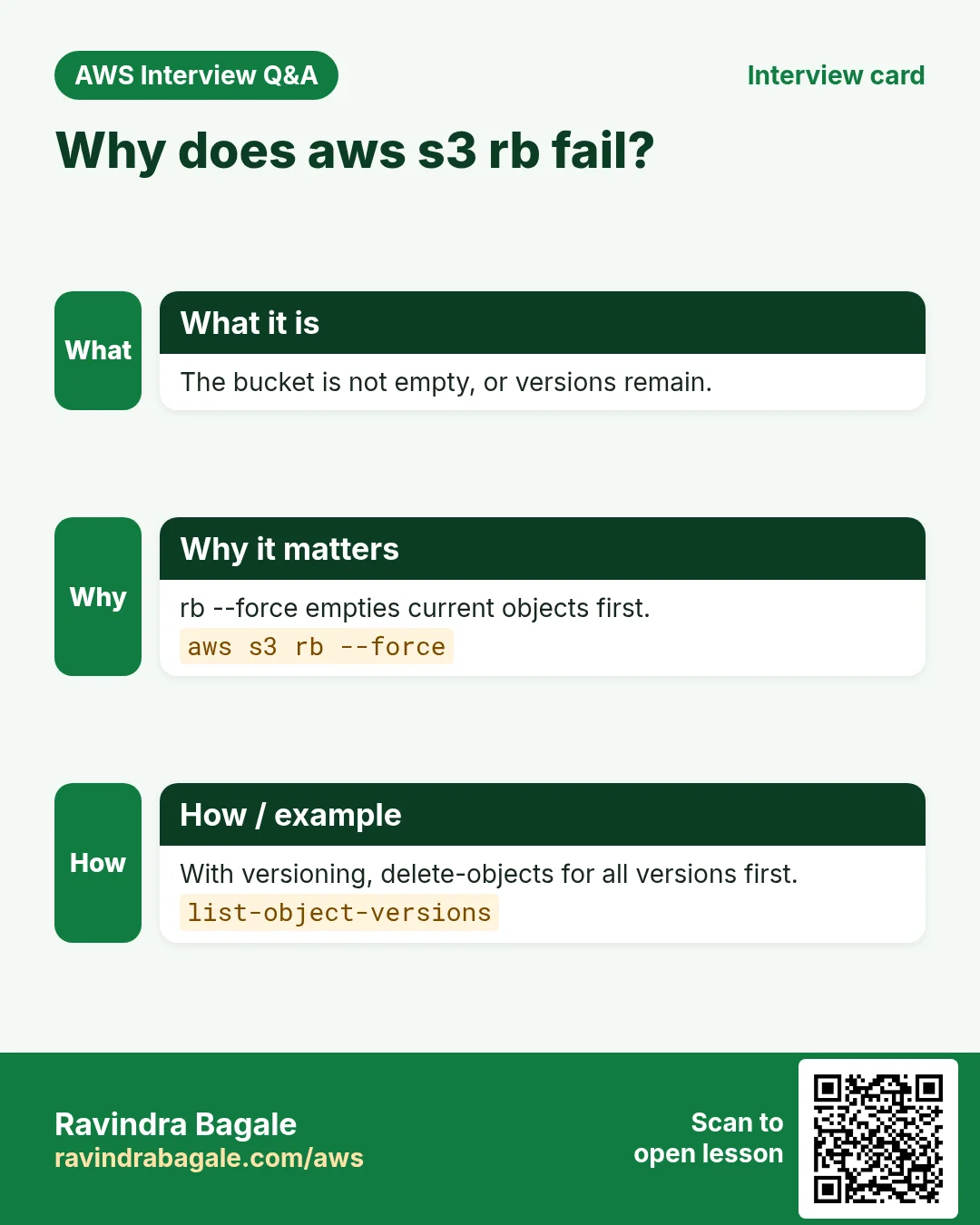 Why does aws s3 rb fail?. The bucket is not empty, or versions remain. rb --force empties current objects first. With versioning, delete-objects for all versions first.