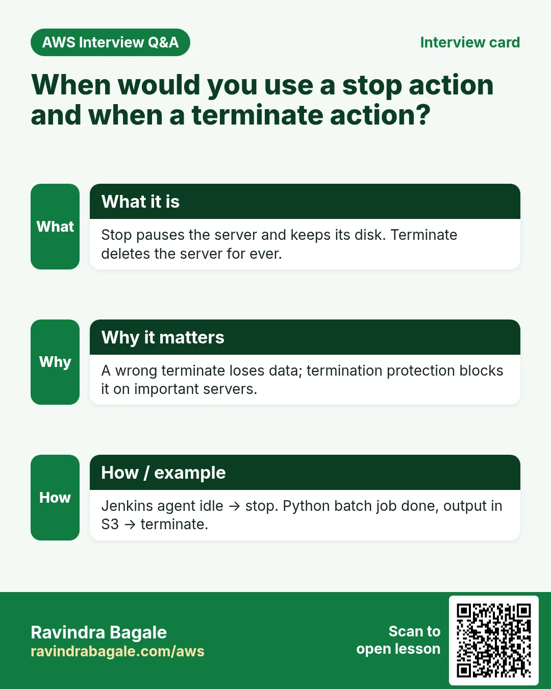 Interview card: When would you use a stop action and when a terminate action?. Stop pauses the server and keeps its disk. Terminate deletes the server for ever. A wrong terminate loses data; termination protection blocks it on important servers. Jenkins agent idle → stop. Python batch job done, output in S3 → terminate.