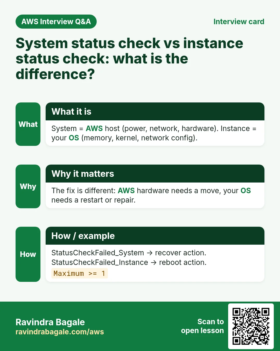 Interview card: System status check vs instance status check: what is the difference?. System = AWS host (power, network, hardware). Instance = your OS (memory, kernel, network config). The fix is different: AWS hardware needs a move, your OS needs a restart or repair. StatusCheckFailed_System → recover action. StatusCheckFailed_Instance → reboot action.