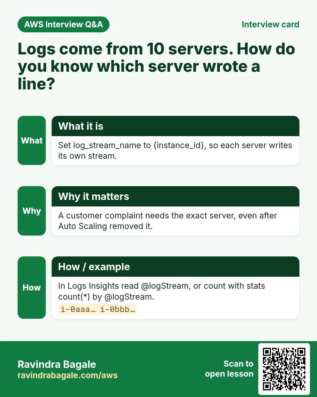 Interview card: Logs come from 10 servers. How do you know which server wrote a line?. Set log_stream_name to {instance_id}, so each server writes its own stream. A customer complaint needs the exact server, even after Auto Scaling removed it. In Logs Insights read @logStream, or count with stats count(*) by @logStream.