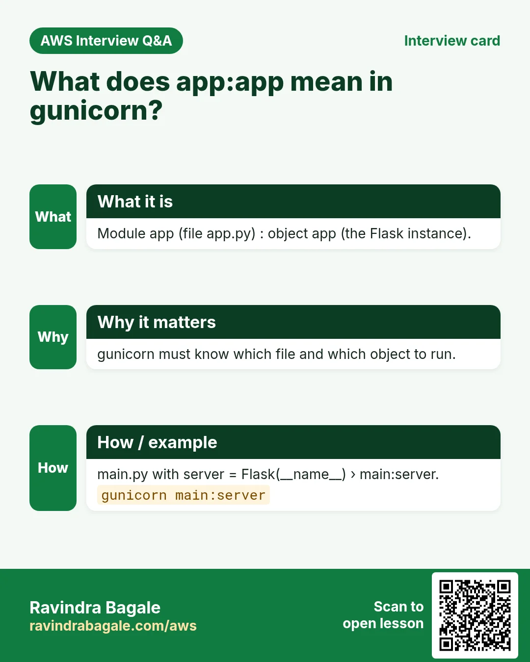 Interview card: What does app:app mean in gunicorn?. Module app (file app.py) : object app (the Flask instance). gunicorn must know which file and which object to run. main.py with server = Flask(__name__) › main:server.