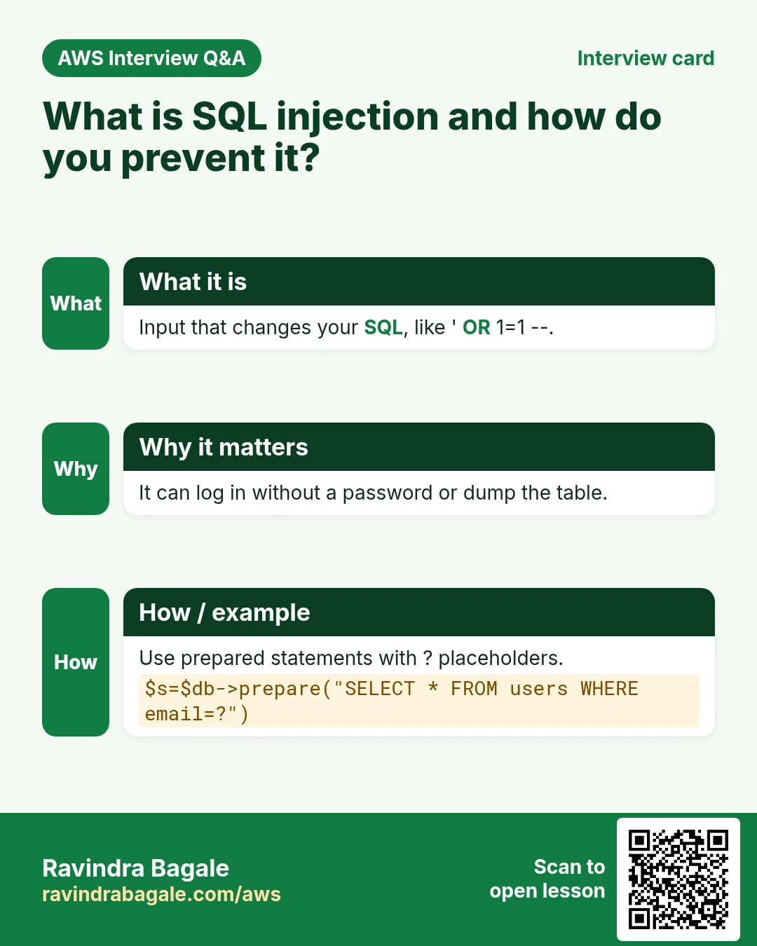 Interview card: What is SQL injection and how do you prevent it?. Input that changes your SQL, like ' OR 1=1 --. It can log in without a password or dump the table. Use prepared statements with ? placeholders.