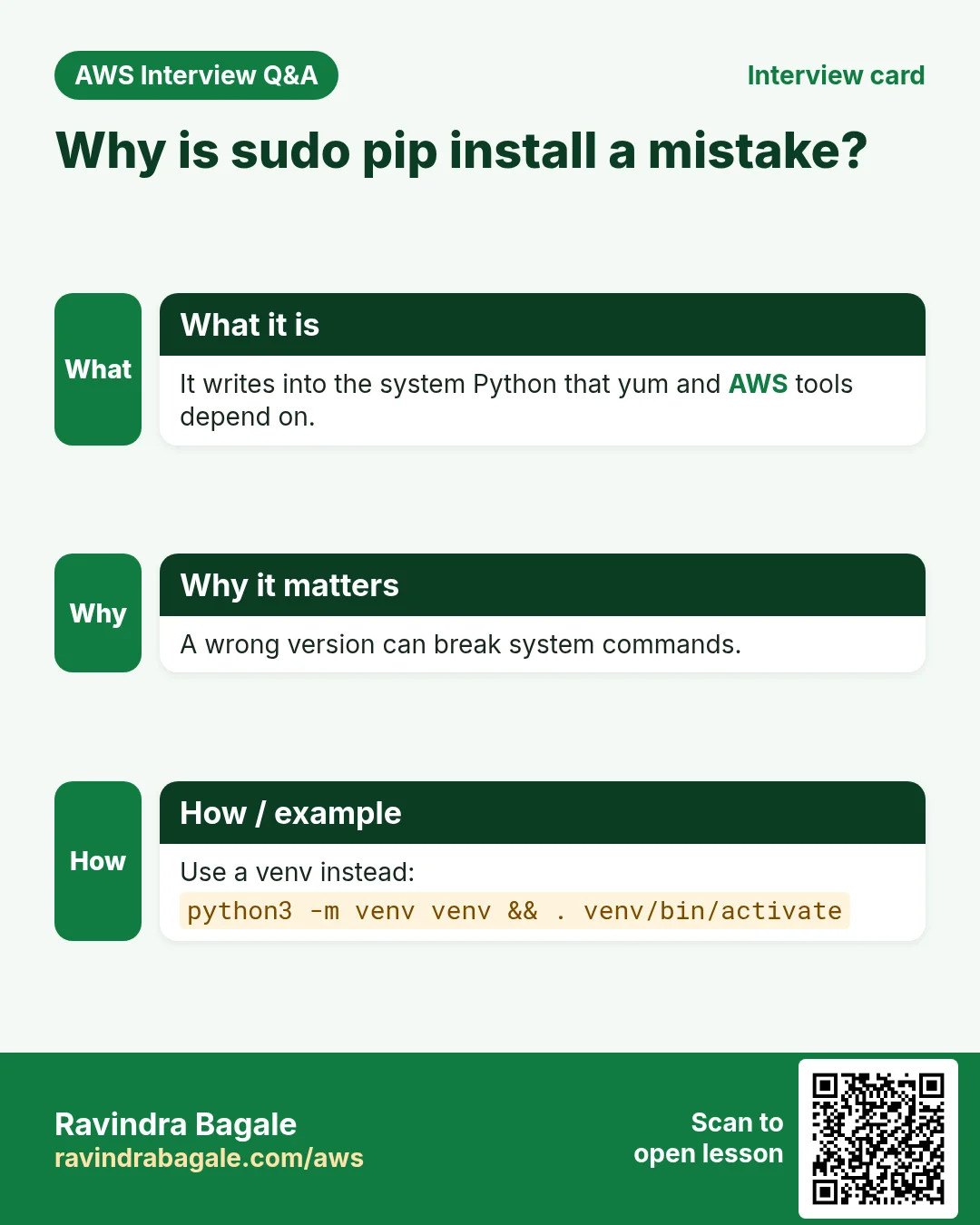 Interview card: Why is sudo pip install a mistake?. It writes into the system Python that yum and AWS tools depend on. A wrong version can break system commands. Use a venv instead: