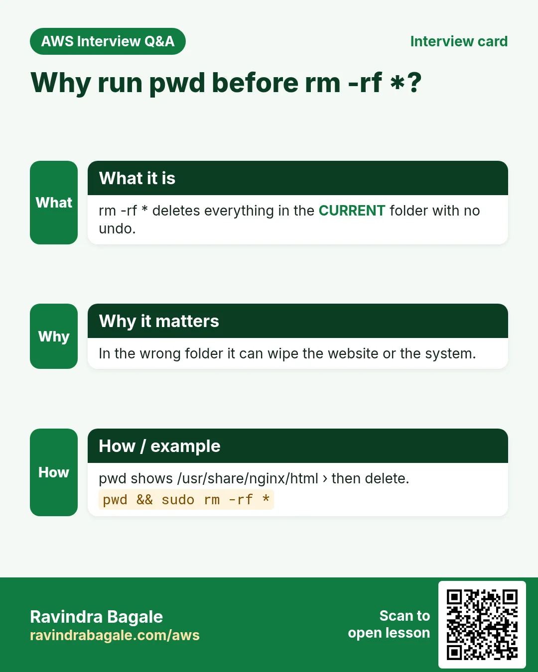 Interview card: Why run pwd before rm -rf *?. rm -rf * deletes everything in the CURRENT folder with no undo. In the wrong folder it can wipe the website or the system. pwd shows /usr/share/nginx/html › then delete.