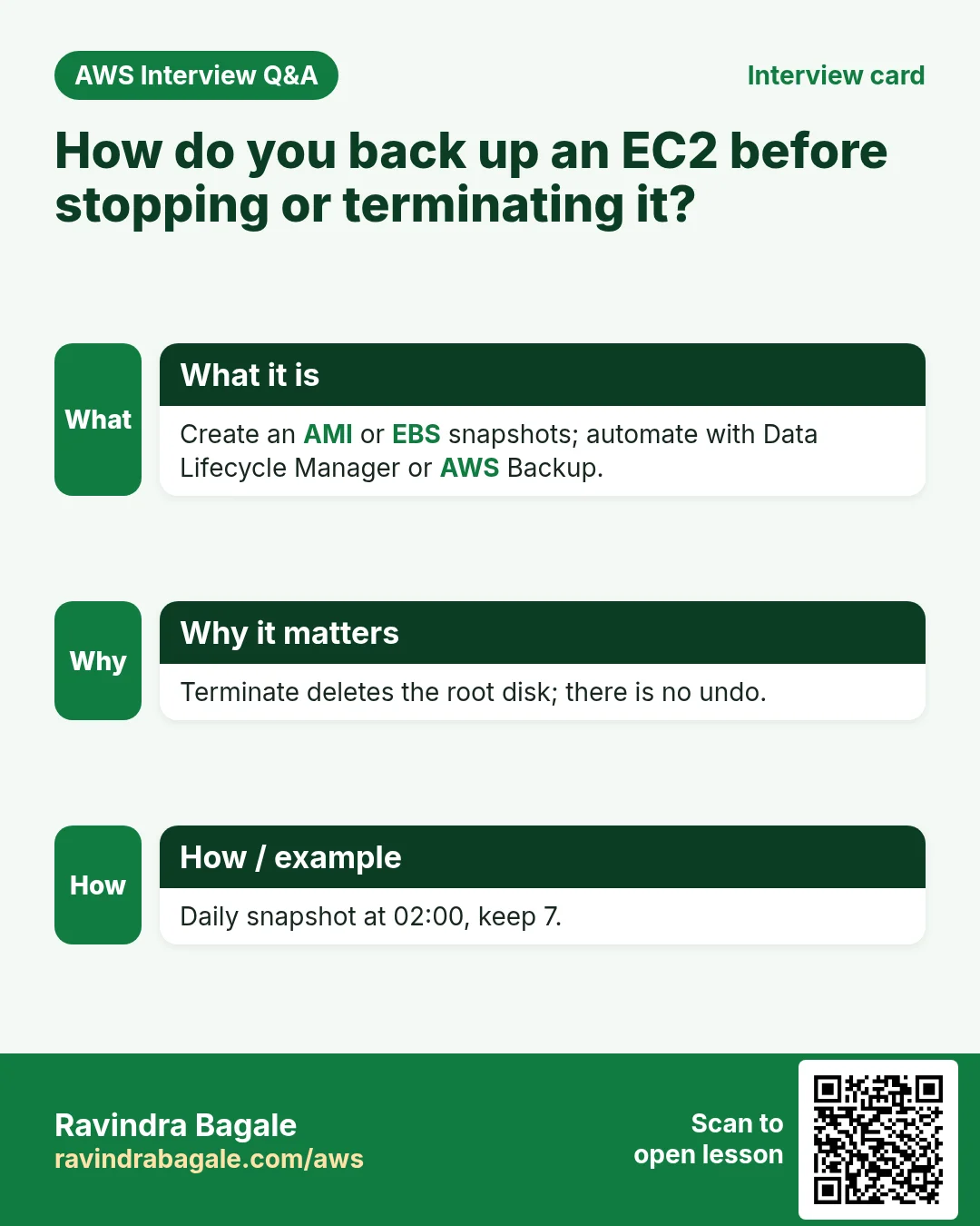 Interview card: How do you back up an EC2 before stopping or terminating it?. Create an AMI or EBS snapshots; automate with Data Lifecycle Manager or AWS Backup. Terminate deletes the root disk; there is no undo. Daily snapshot at 02:00, keep 7.