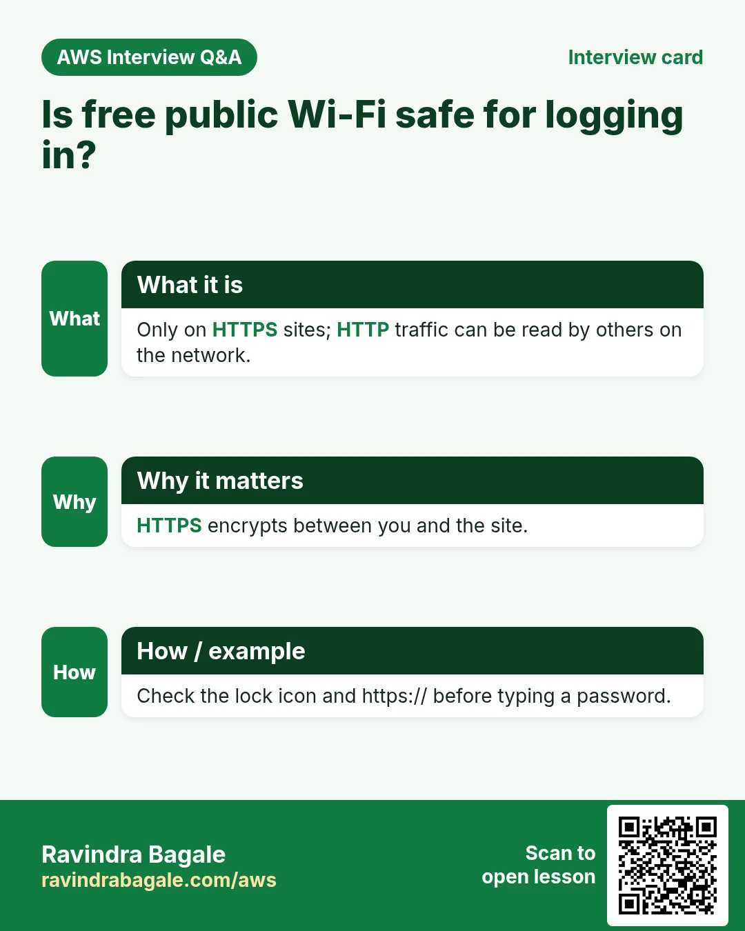 Interview card: Is free public Wi-Fi safe for logging in?. Only on HTTPS sites; HTTP traffic can be read by others on the network. HTTPS encrypts between you and the site. Check the lock icon and https:// before typing a password.