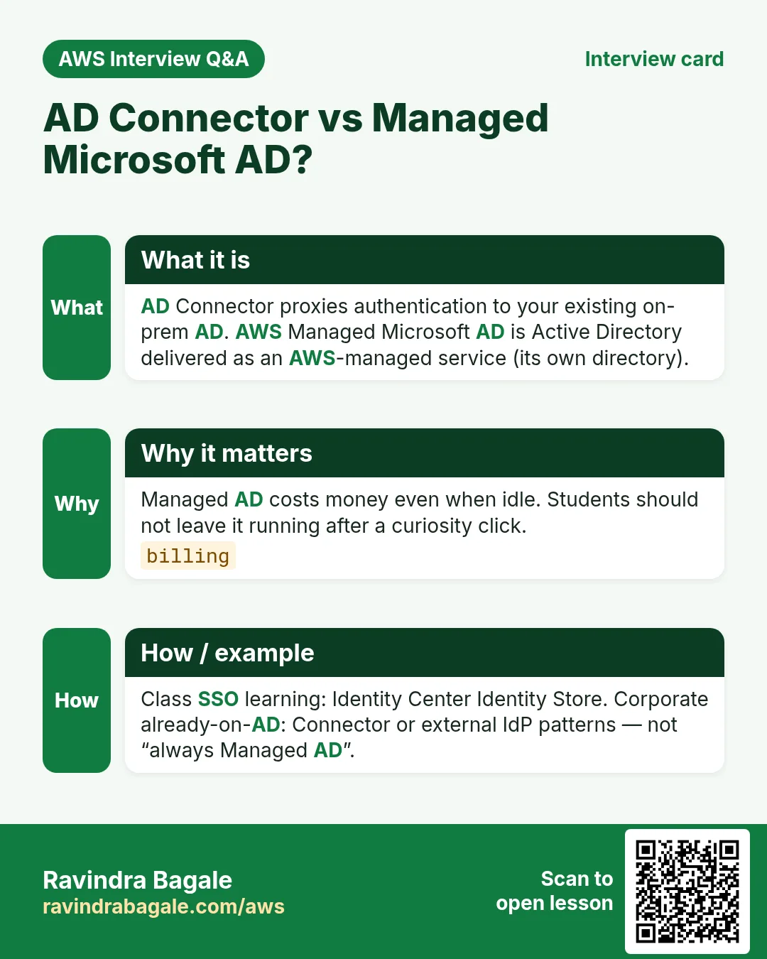 Interview card: AD Connector vs Managed Microsoft AD?. AD Connector proxies authentication to your existing on-prem AD. AWS Managed Microsoft AD is Active Directory delivered as an AWS-managed service (its own directory). Managed AD costs money even when idle. Students should not leave it running after a curiosity click. Class SSO learning: Identity Center Identity Store. Corporate already-on-AD: Connector or external IdP patterns — not “always Managed AD”.