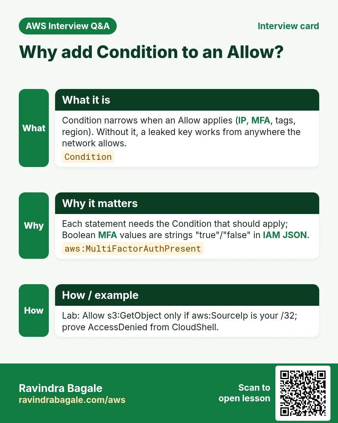 Interview card: Why add Condition to an Allow?. Condition narrows when an Allow applies (IP, MFA, tags, region). Without it, a leaked key works from anywhere the network allows. Each statement needs the Condition that should apply; Boolean MFA values are strings "true"/"false" in IAM JSON. Lab: Allow s3:GetObject only if aws:SourceIp is your /32; prove AccessDenied from CloudShell.
