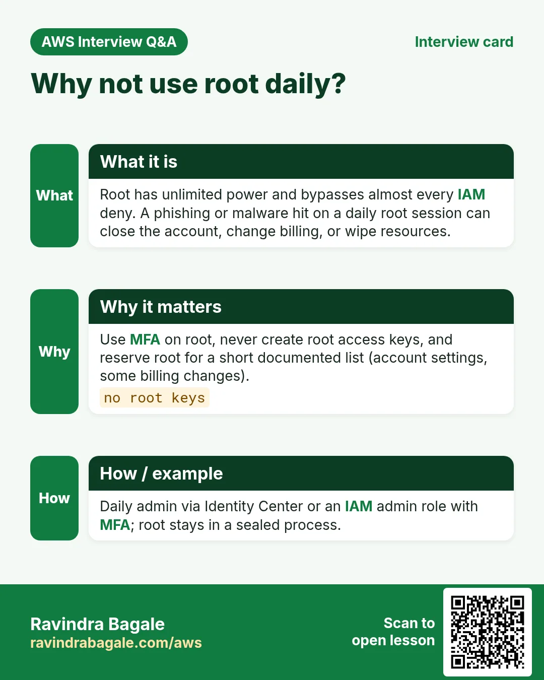 Interview card: Why not use root daily?. Root has unlimited power and bypasses almost every IAM deny. A phishing or malware hit on a daily root session can close the account, change billing, or wipe resources. Use MFA on root, never create root access keys, and reserve root for a short documented list (account settings, some billing changes). Daily admin via Identity Center or an IAM admin role with MFA; root stays in a sealed process.