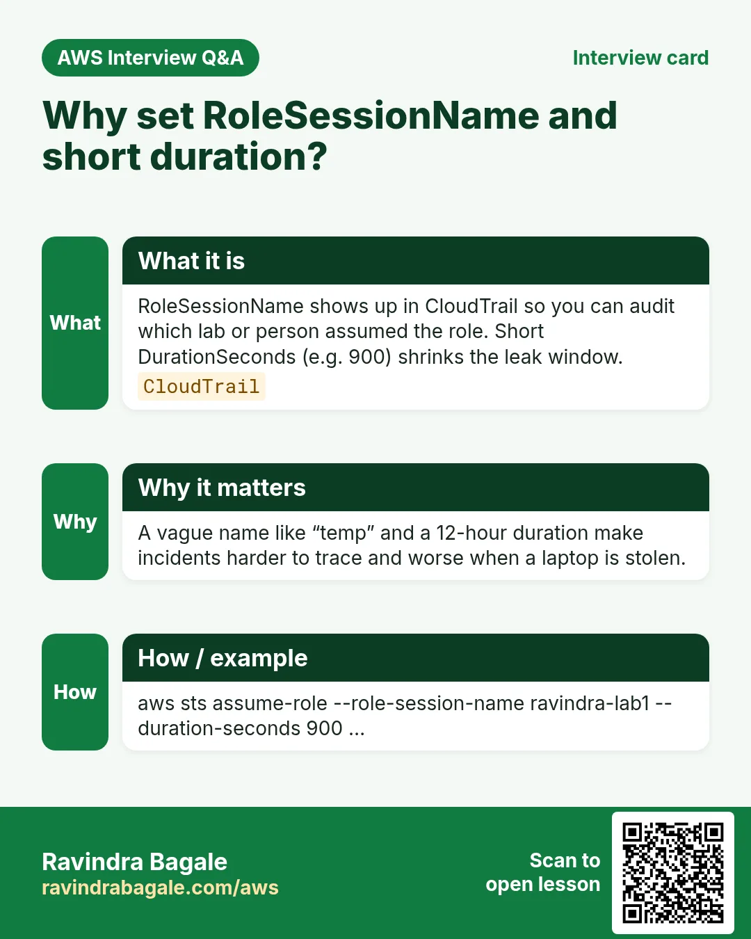 Interview card: Why set RoleSessionName and short duration?. RoleSessionName shows up in CloudTrail so you can audit which lab or person assumed the role. Short DurationSeconds (e.g. 900) shrinks the leak window. A vague name like “temp” and a 12-hour duration make incidents harder to trace and worse when a laptop is stolen. aws sts assume-role --role-session-name ravindra-lab1 --duration-seconds 900 …