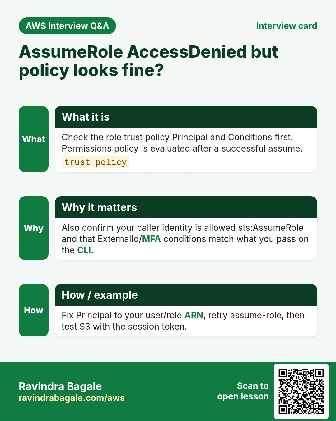 Interview card: AssumeRole AccessDenied but policy looks fine?. Check the role trust policy Principal and Conditions first. Permissions policy is evaluated after a successful assume. Also confirm your caller identity is allowed sts:AssumeRole and that ExternalId/MFA conditions match what you pass on the CLI. Fix Principal to your user/role ARN, retry assume-role, then test S3 with the session token.