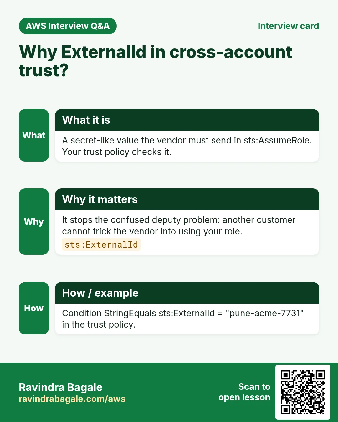 Why ExternalId in cross-account trust?. A secret-like value the vendor must send in sts:AssumeRole. Your trust policy checks it. It stops the confused deputy problem: another customer cannot trick the vendor into using your role. Condition StringEquals sts:ExternalId = "pune-acme-7731" in the trust policy.