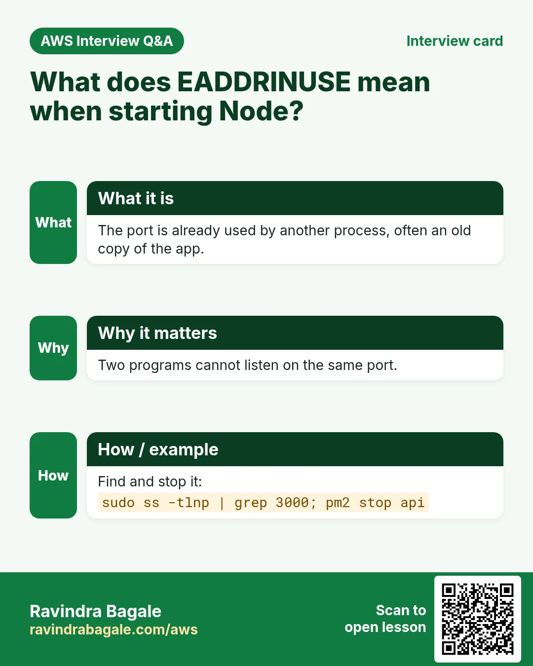 Interview card: What does EADDRINUSE mean when starting Node?. The port is already used by another process, often an old copy of the app. Two programs cannot listen on the same port. Find and stop it: