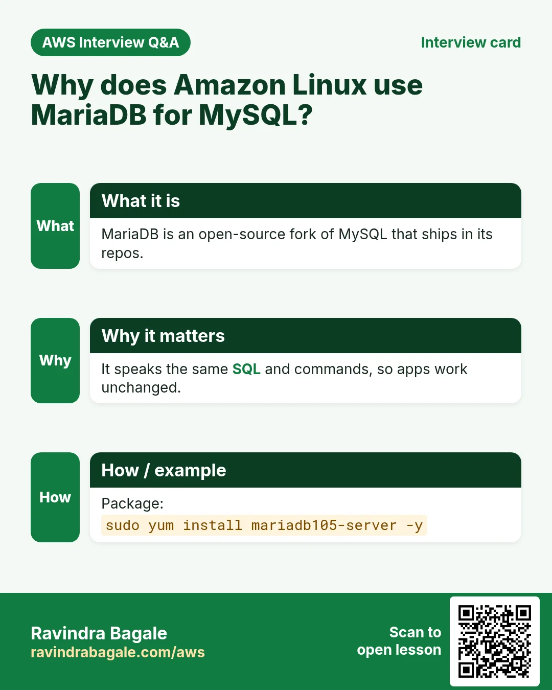 Interview card: Why does Amazon Linux use MariaDB for MySQL?. MariaDB is an open-source fork of MySQL that ships in its repos. It speaks the same SQL and commands, so apps work unchanged. Package: