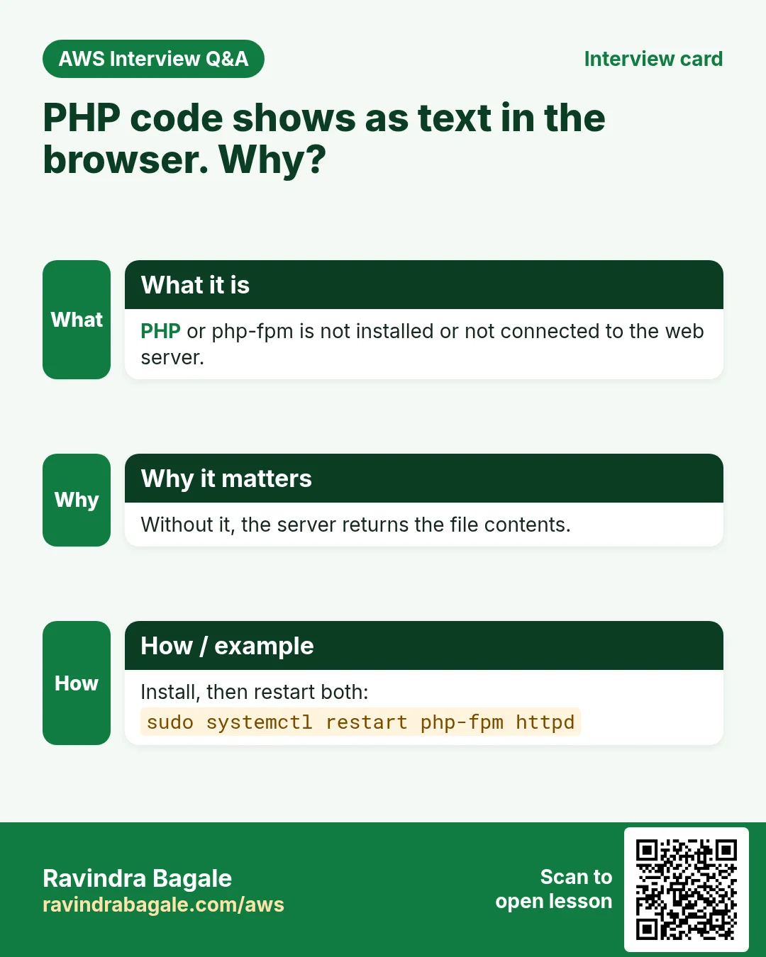 Interview card: PHP code shows as text in the browser. Why?. PHP or php-fpm is not installed or not connected to the web server. Without it, the server returns the file contents. Install, then restart both: