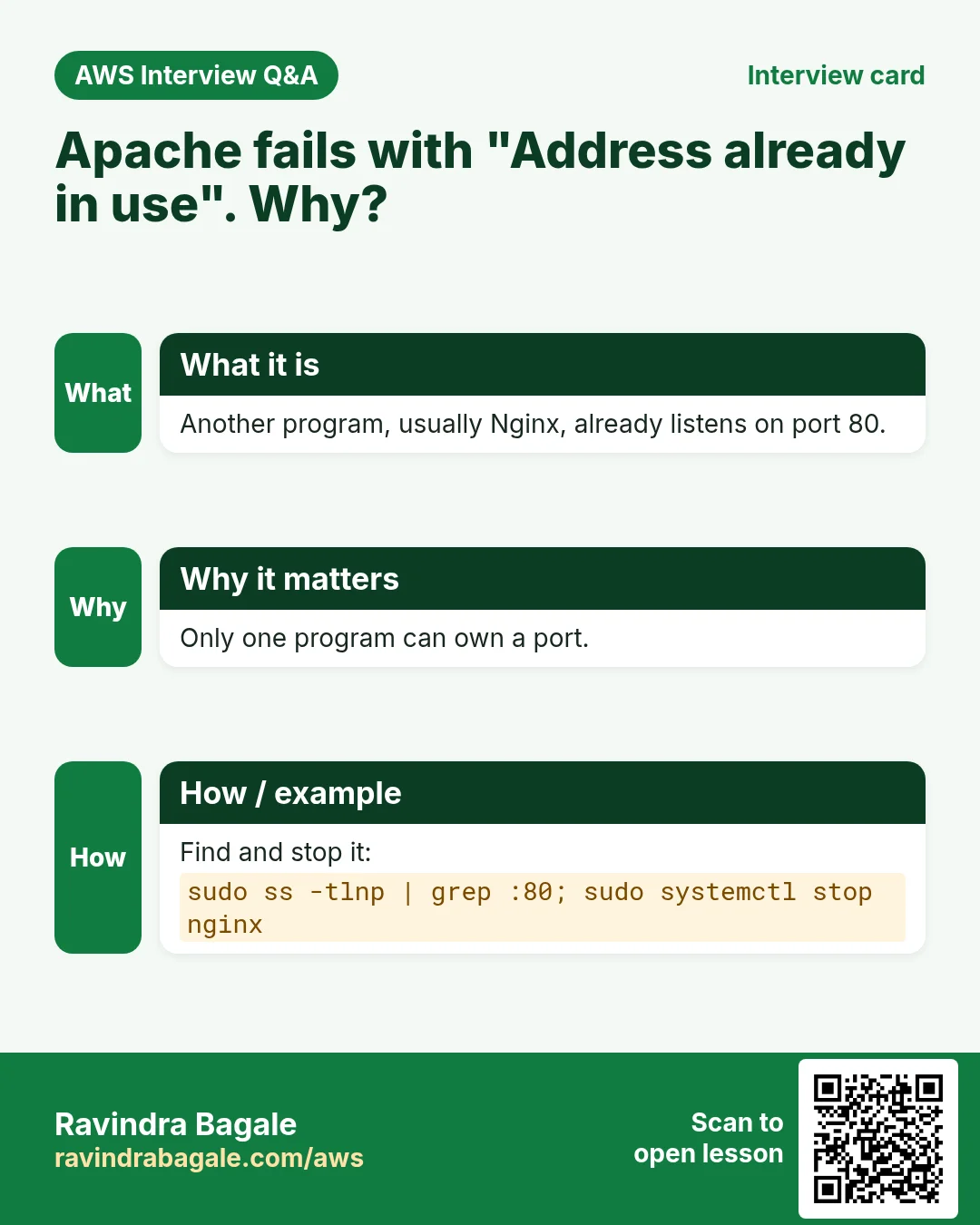 Interview card: Apache fails with "Address already in use". Why?. Another program, usually Nginx, already listens on port 80. Only one program can own a port. Find and stop it: