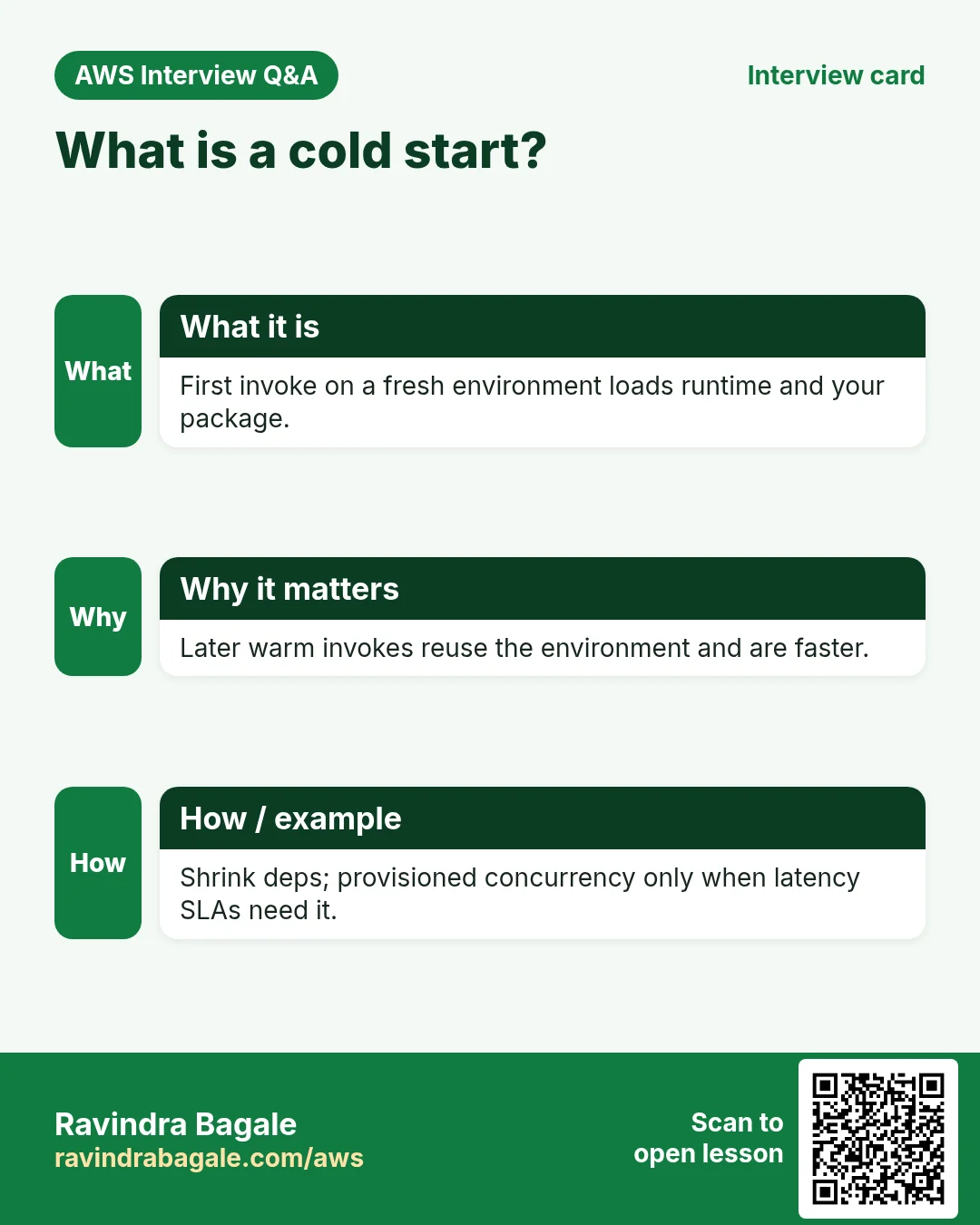 Interview card: What is a cold start?. First invoke on a fresh environment loads runtime and your package. Later warm invokes reuse the environment and are faster. Shrink deps; provisioned concurrency only when latency SLAs need it.