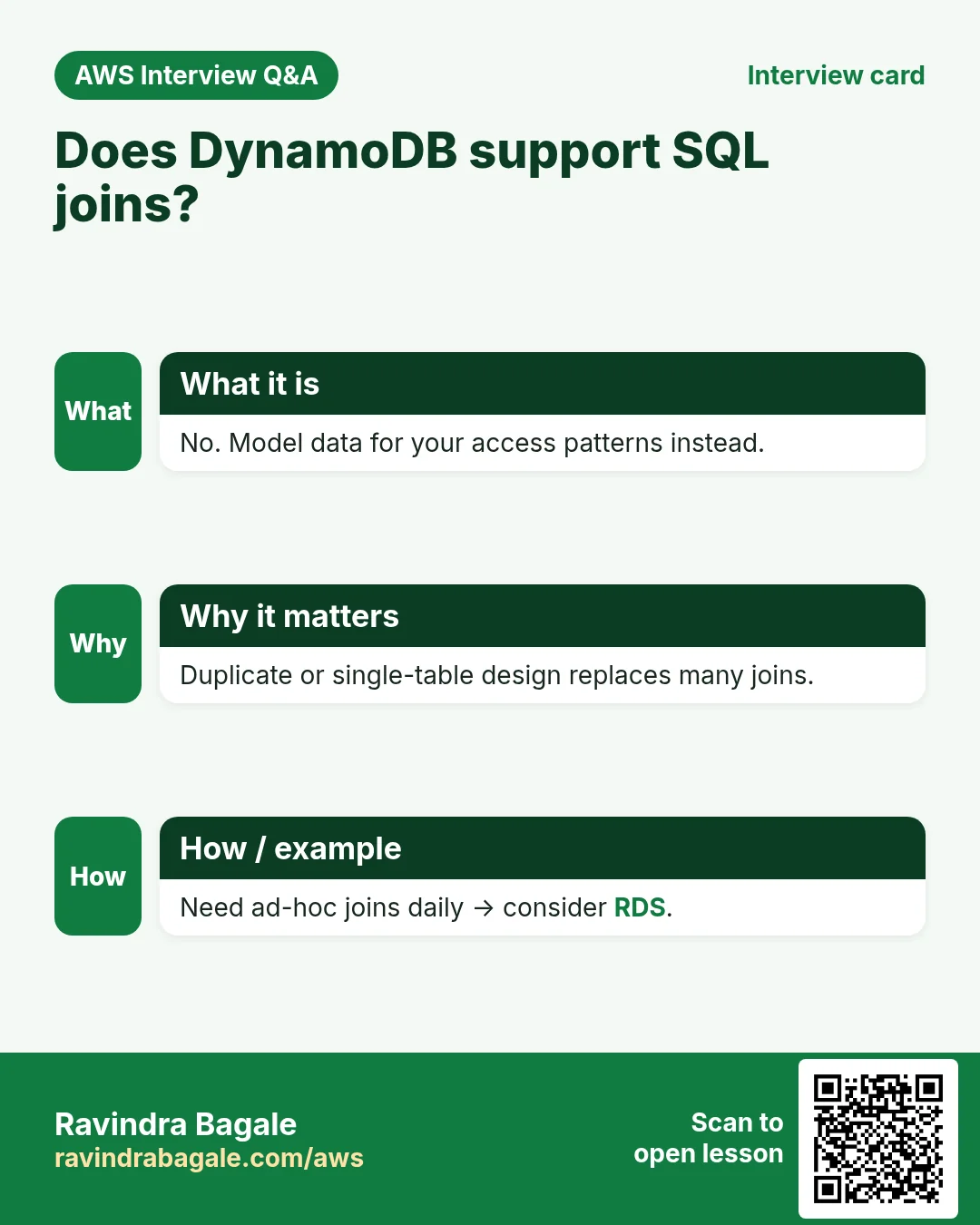 Interview card: Does DynamoDB support SQL joins?. No. Model data for your access patterns instead. Duplicate or single-table design replaces many joins. Need ad-hoc joins daily → consider RDS.