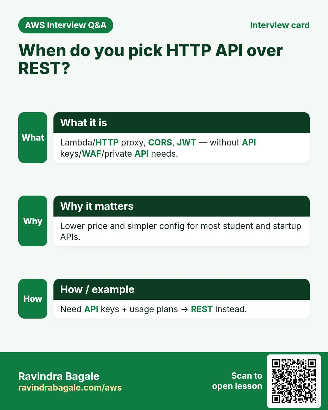 Interview card: When do you pick HTTP API over REST?. Lambda/HTTP proxy, CORS, JWT — without API keys/WAF/private API needs. Lower price and simpler config for most student and startup APIs. Need API keys + usage plans → REST instead.