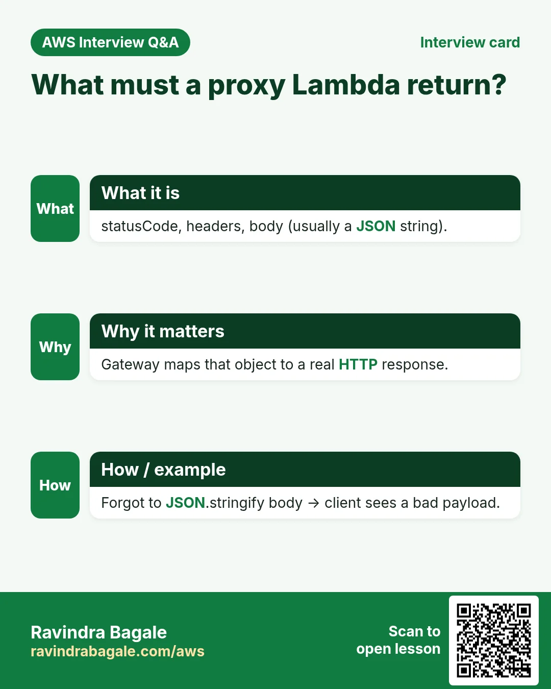 Interview card: What must a proxy Lambda return?. statusCode, headers, body (usually a JSON string). Gateway maps that object to a real HTTP response. Forgot to JSON.stringify body → client sees a bad payload.