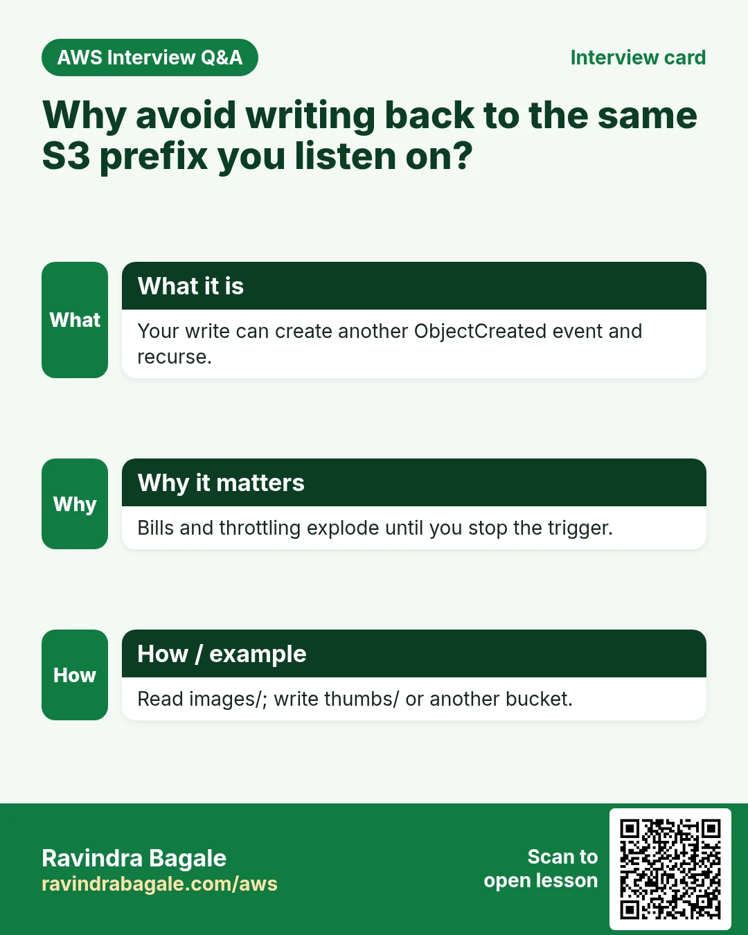 Interview card: Why avoid writing back to the same S3 prefix you listen on?. Your write can create another ObjectCreated event and recurse. Bills and throttling explode until you stop the trigger. Read images/; write thumbs/ or another bucket.