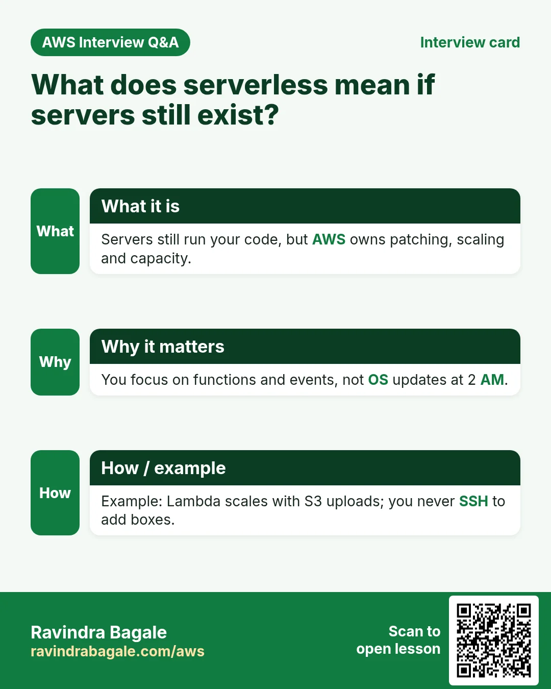 Interview card: What does serverless mean if servers still exist?. Servers still run your code, but AWS owns patching, scaling and capacity. You focus on functions and events, not OS updates at 2 AM. Example: Lambda scales with S3 uploads; you never SSH to add boxes.